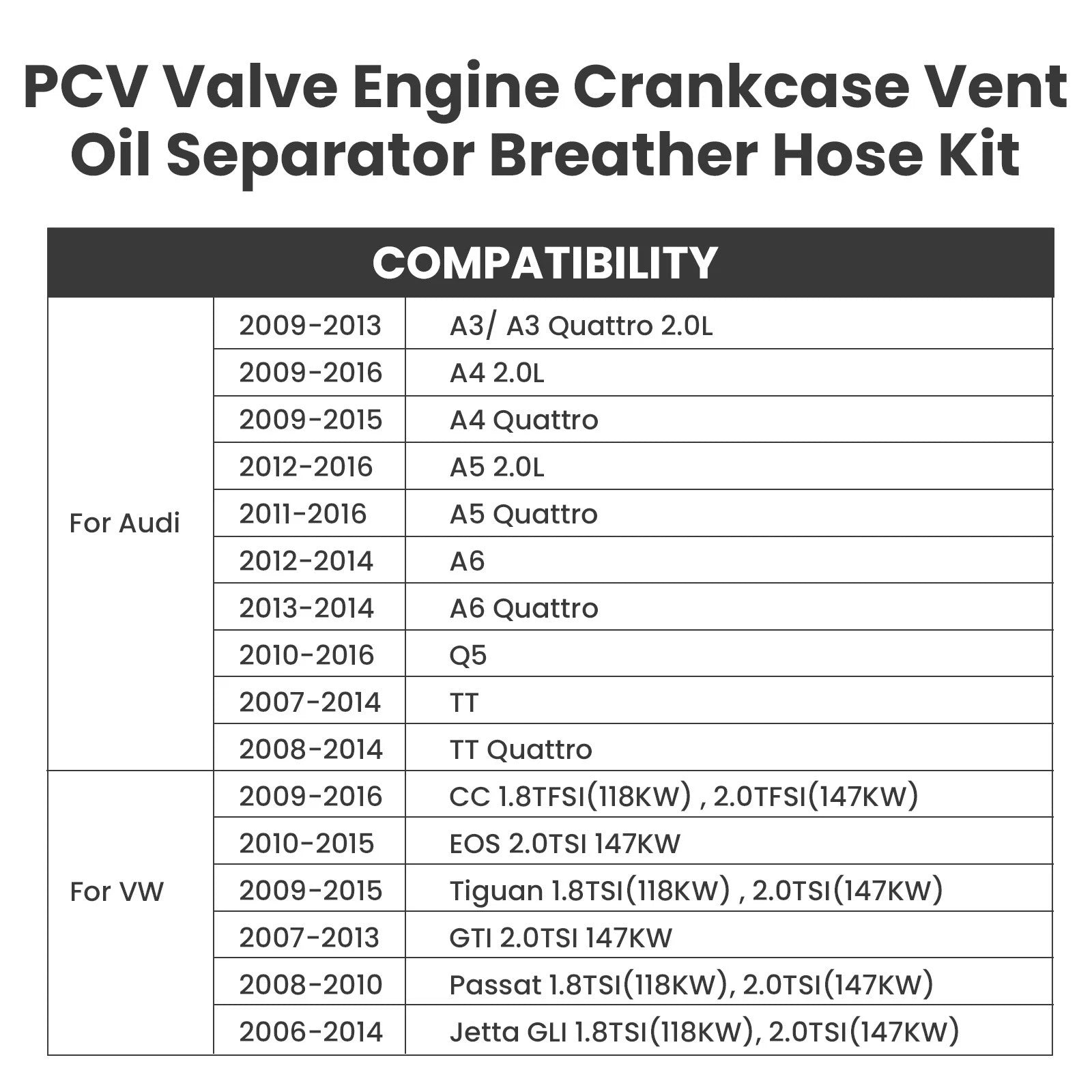 PCV Valve Breather Hose Kit for Audi A3/A4 (2000–2023)