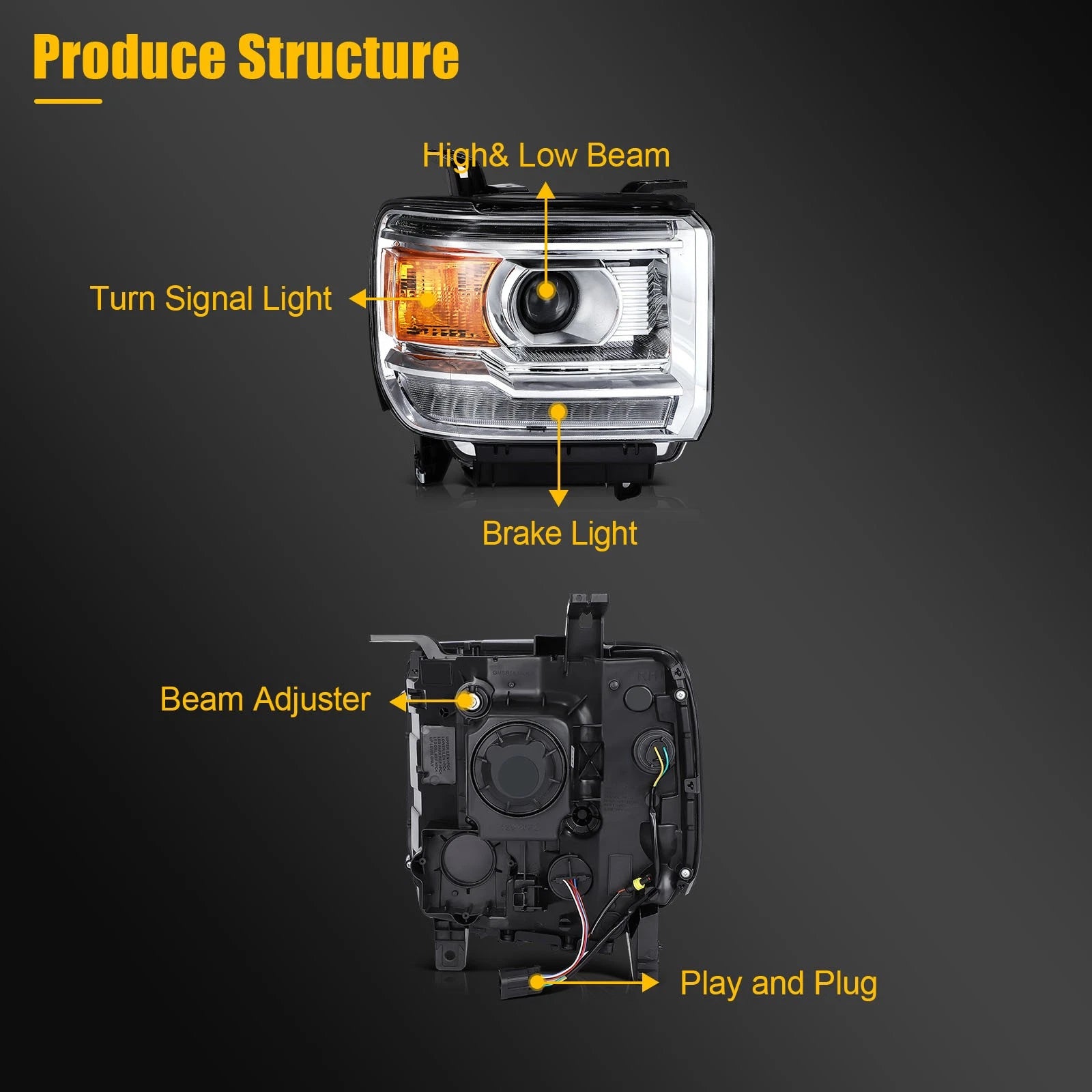 Pair LED DRL Headlights for GMC Sierra 1500 (2014–2019)