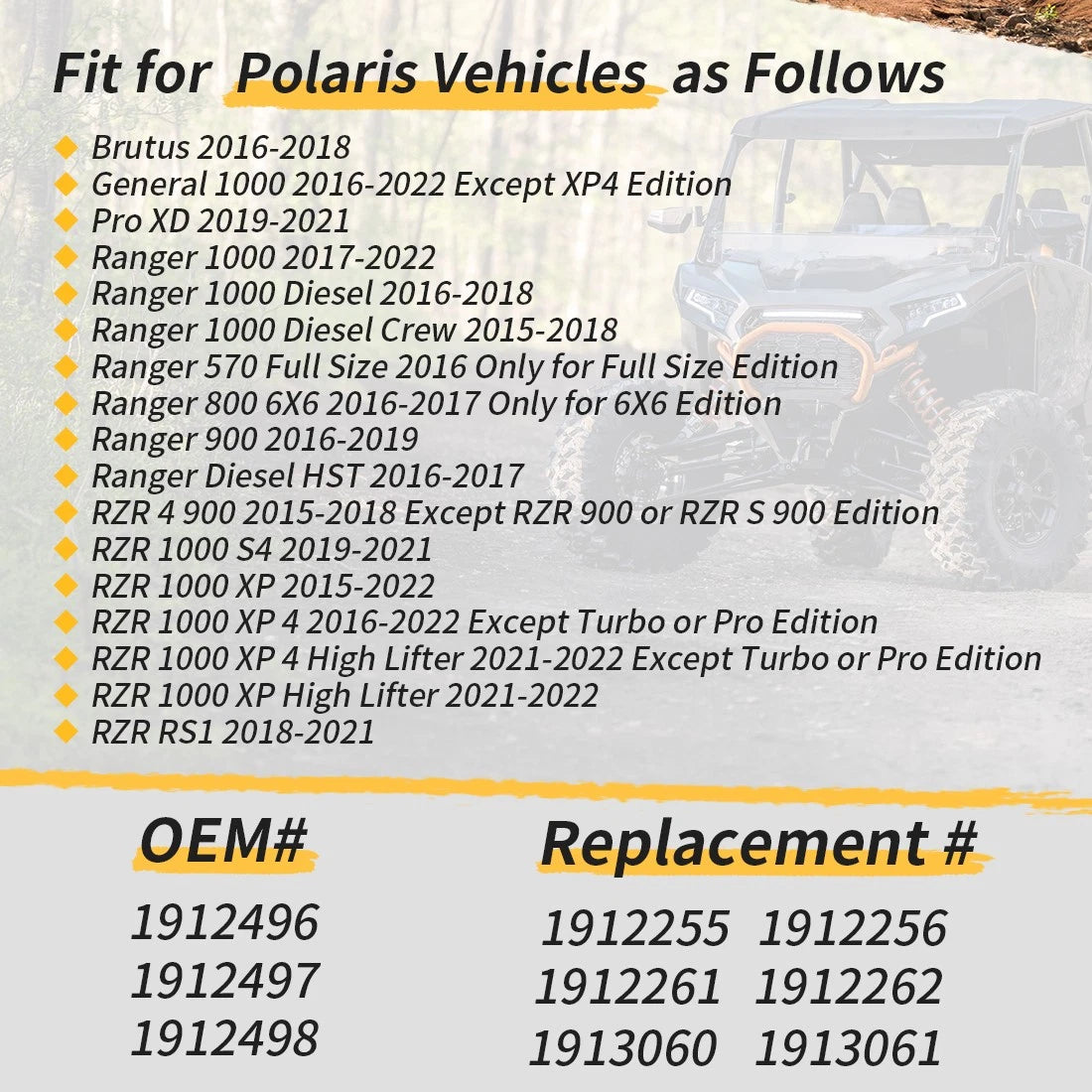 Front Brake Calipers & Pads for Polaris Ranger 570 800 900 1000 (2015–2023)