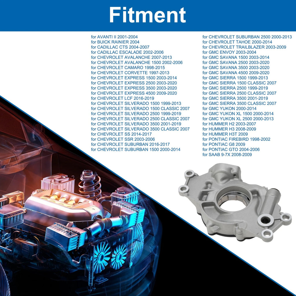 Engine Oil Pump No.12586665/M295/10296 for Avanti II (2001–2004)