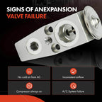A/C Expansion Valve for Ford Mustang (2015–2021) Aluminum