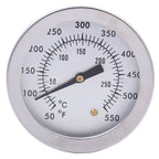 Temperature Thermometer Tool for BBQ Meat Cooking (2010–2023)
