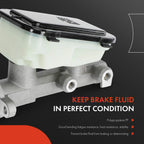 Brake Master Cylinder with Reservoir for Chevy Camaro (1982–1983)