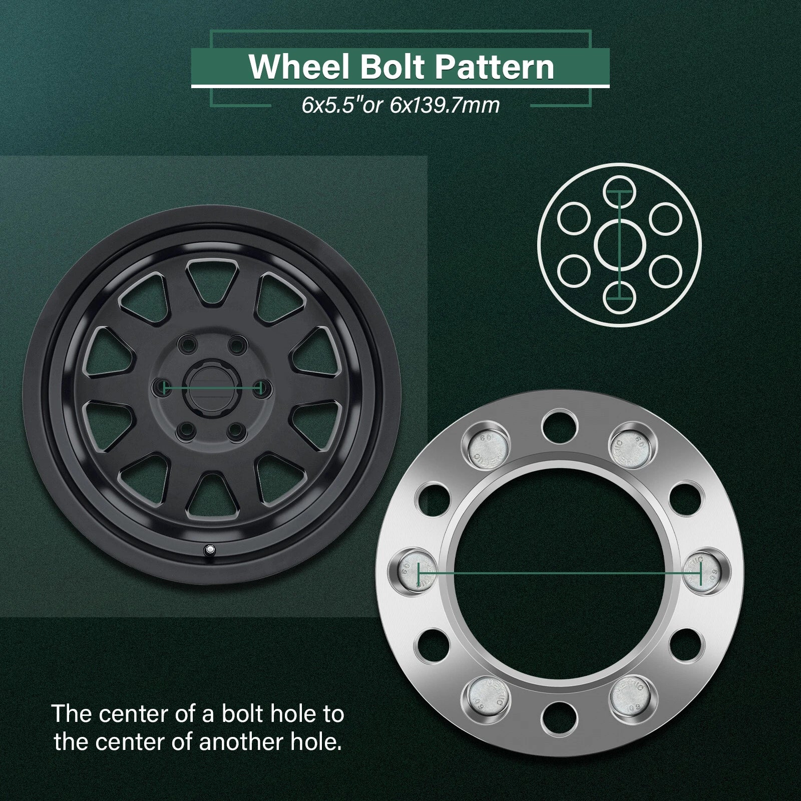 Set of 4 Wheel Spacers 6x5.5 1.5" 14x1.5 for Silverado Sierra 1500 Escalade (2007–2023)