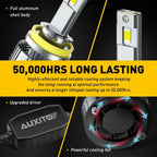 H11 LED Headlight Bulbs Kit for [Make Model] (YYYY–YYYY)