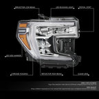 Chrome Amber LED Right Side Headlight Assembly for GMC Sierra 1500 (2019–2022)