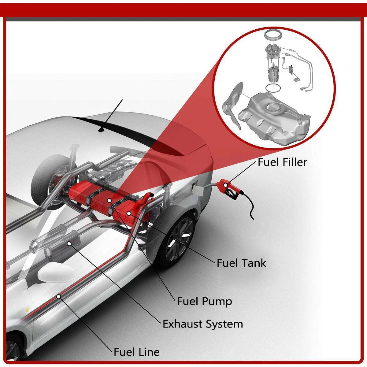 Fuel Pump Assembly for Toyota Camry 2.4L (2002–2006) P76796M 2920767 77020-06130 77020-06131