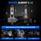 H11 LED Headlight Kit for - 300% Bright 6500K