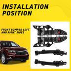 Set of 4 Front Bumper Support Brackets for Toyota Highlander (2014-2019)