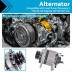 90A Alternator for Nissan Patrol GQ TD42 (1997–1999)