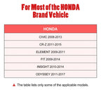 TPMS Sensor for Honda Civic 1.8L 2.0L (2006-2014)