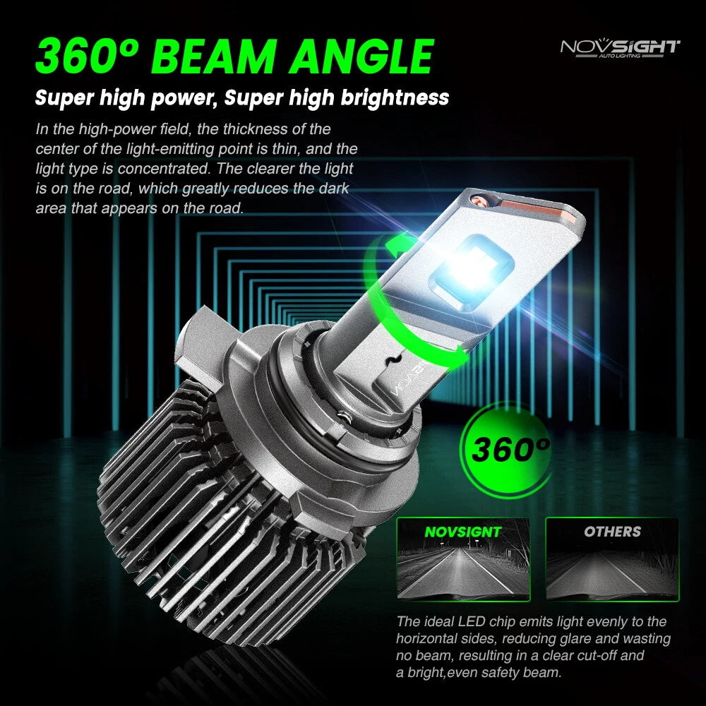 2X 9012 HIR2 LED Headlight Kit for High/Low Beam (80000LM)