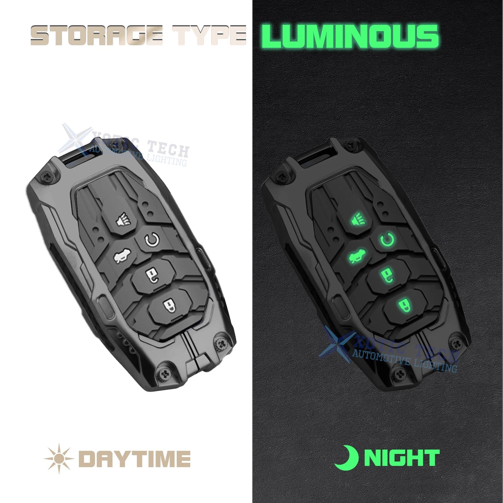 Heavy Duty Key Fob Case Protector for Honda Civic Accord (2016-2021)