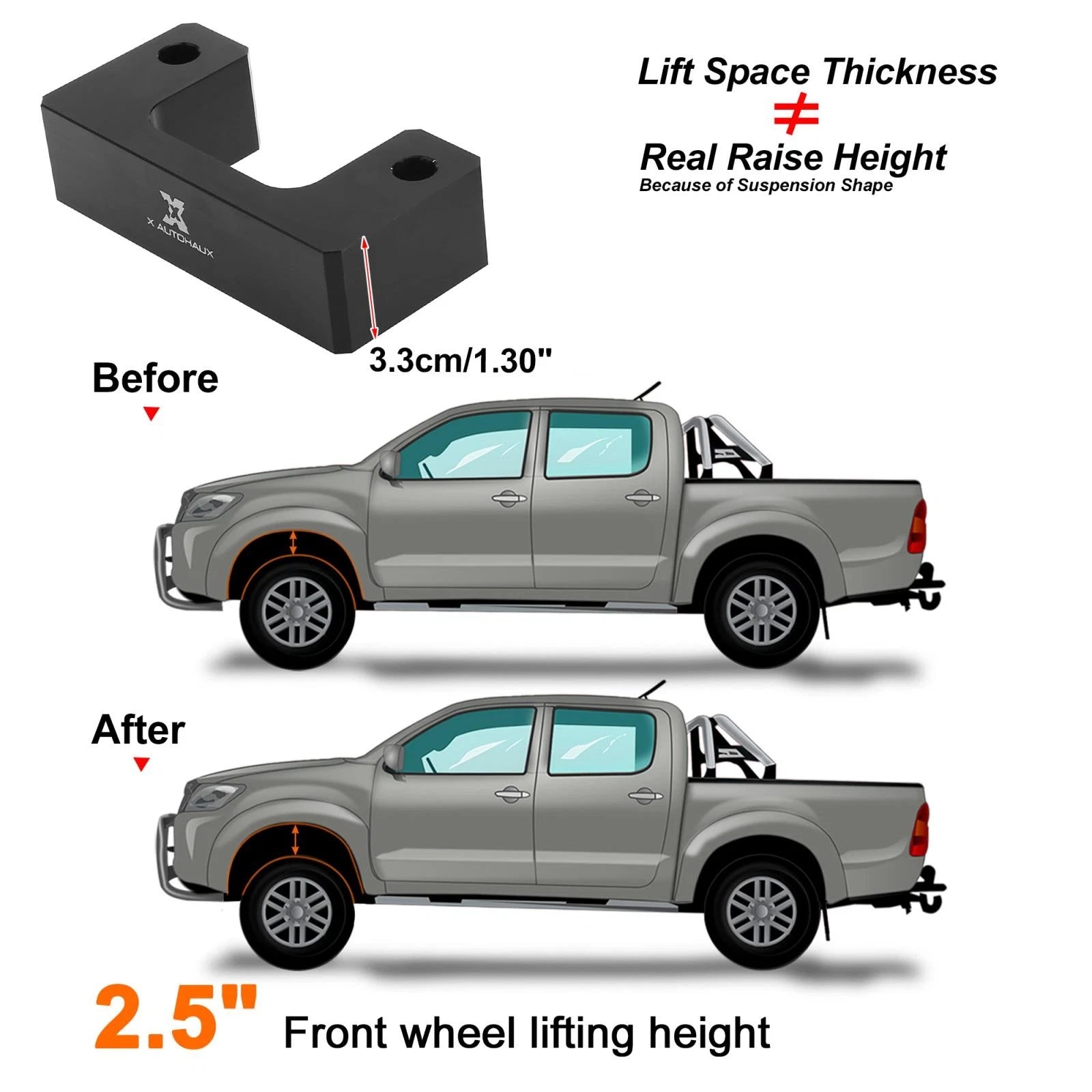 2.5" Front Leveling Lift Spacers Kit for Chevrolet Silverado 1500 (2014–2023)