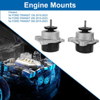 2X Engine Motor Mount No.A5758/3318/EM4210 for Ford Transit 150 (2015–2023)