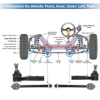 6pcs Tie Rod End Links Kit for Ford Ranger (No. ES3461/EV317)