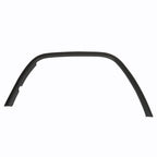 Set of 4 Fender Flares for Jeep Grand Cherokee (2016–2021)
