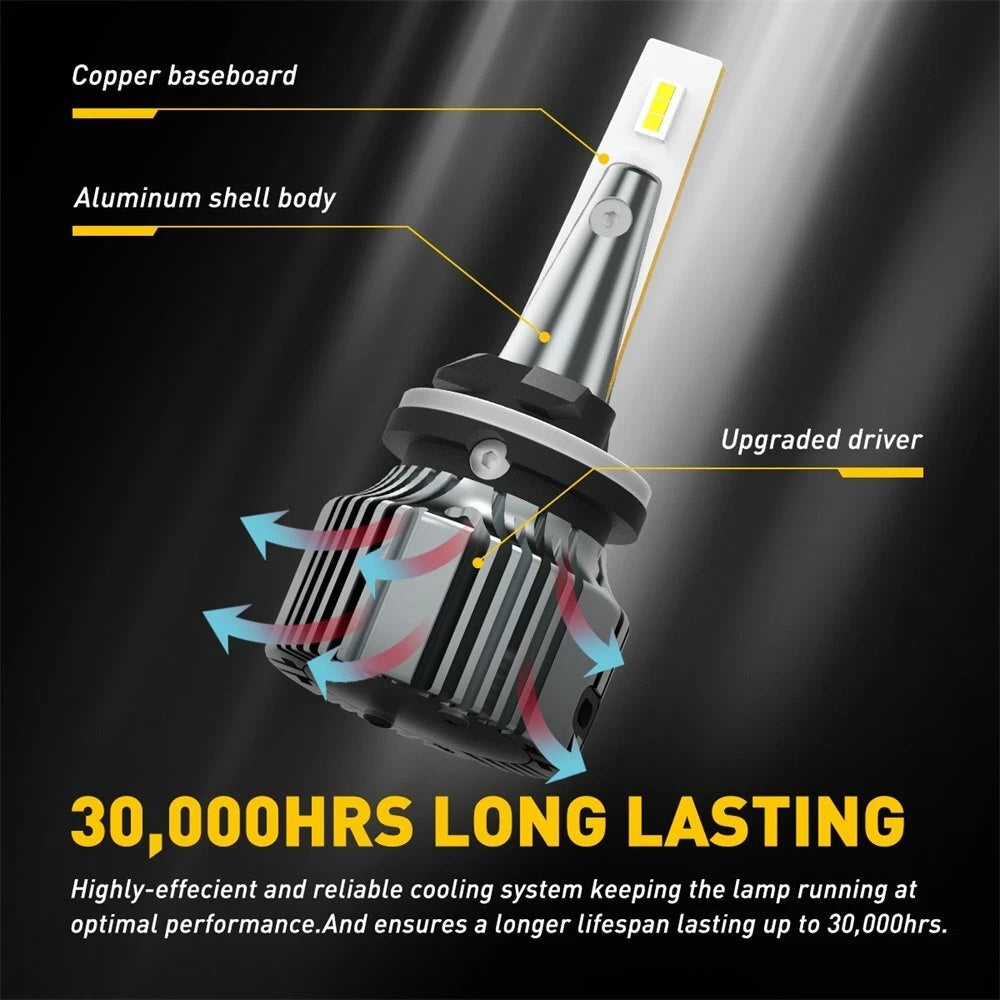 2X LED Fog Driving Light Bulb Conversion Kit for Make Model (YYYY–YYYY)