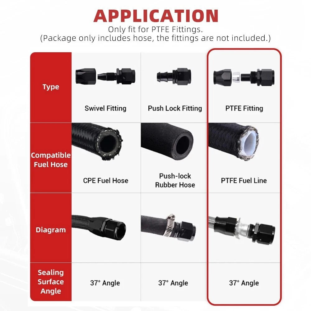 Fuel Line Hose for E85 Applications (10FT, 20FT, 30FT)