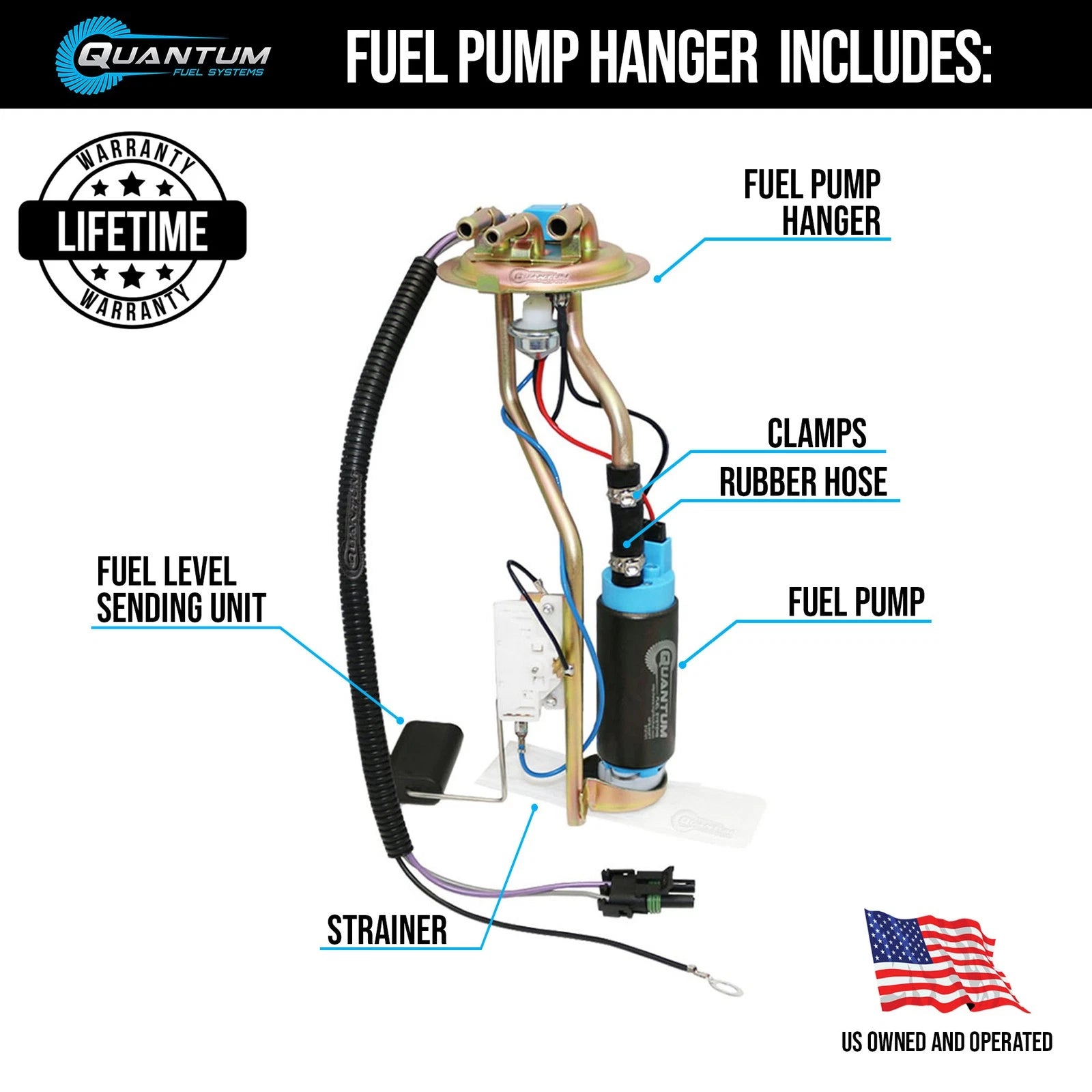 QFS 340LPH Fuel Pump Hanger + Send Unit for Chevy GMC Squarebody (1973–1991)