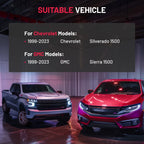 Front Passenger Side Window Regulator for Hyundai Tucson (2016–2022)