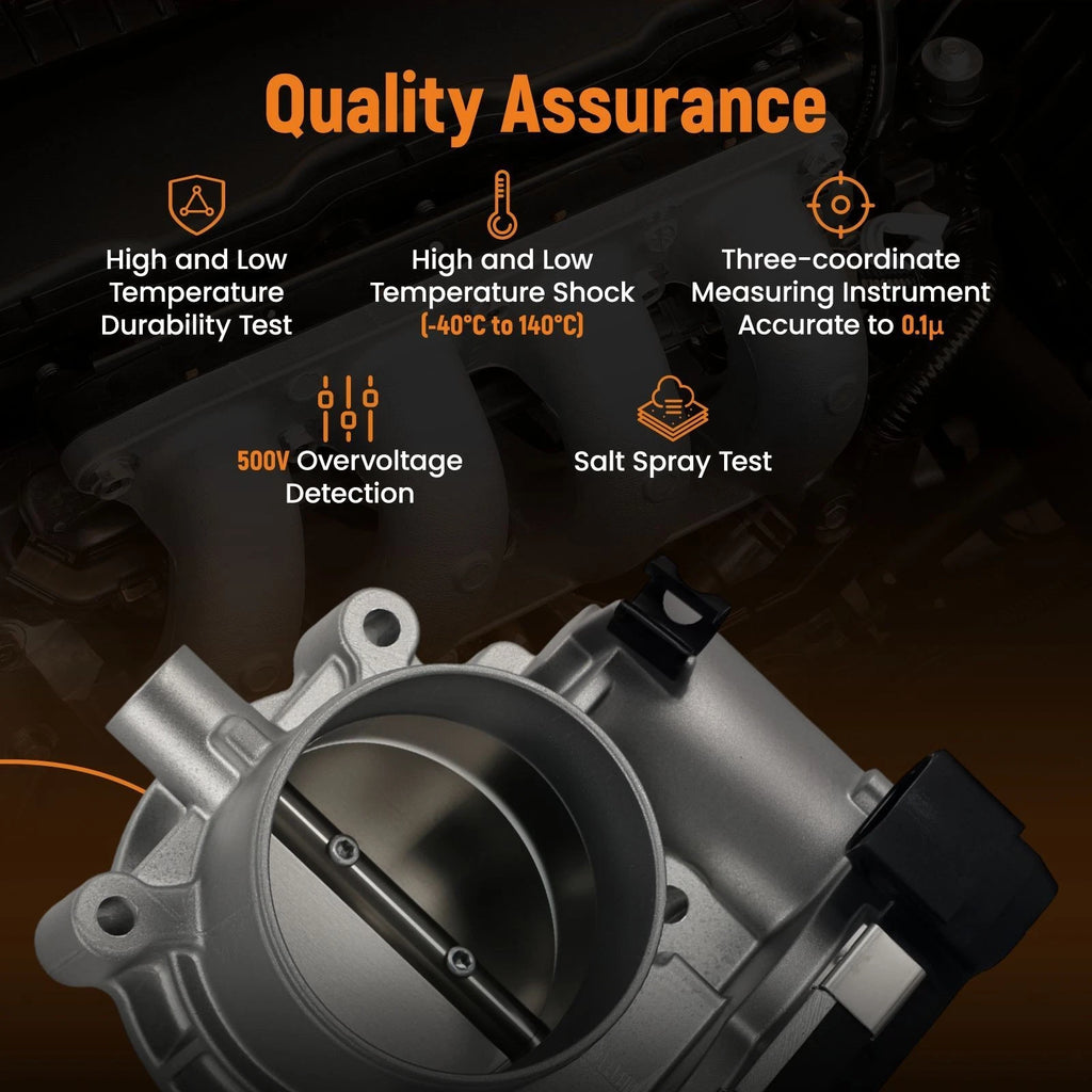 Throttle Body Assembly for Dodge Nitro Dakota Durango Ram 1500 (2007–2011)