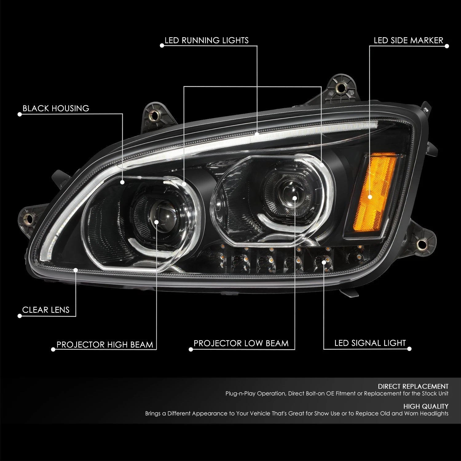 LED DRL Turn Signal Dual Projector Headlight for Kenworth T170 T370 T660 (2008–2019)