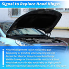 Hood Hinge for Hyundai Sonata 2020-2025 (2 x LH RH)