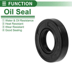 Oil Seal for Rotary Shaft (25x50x10mm)