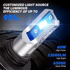 Set of 2 NOVSIGHT 9005 9006 LED Headlight Bulbs Kit 6500K 12000LM for