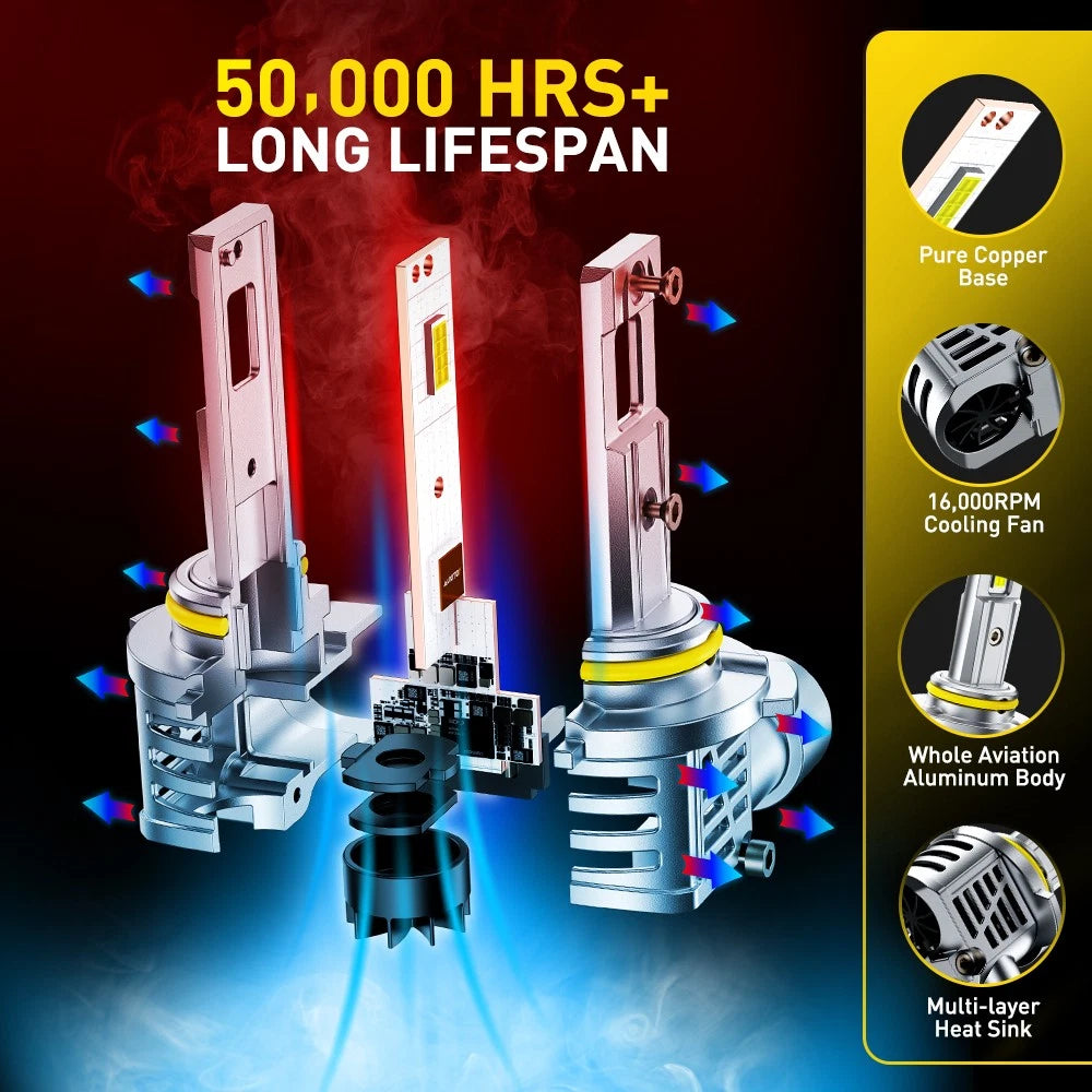 Set of 4 LED Headlight Fog Light Bulbs for Make Model