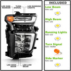 LED Headlight for Chevy Silverado 2500HD 3500HD (2020–2023)