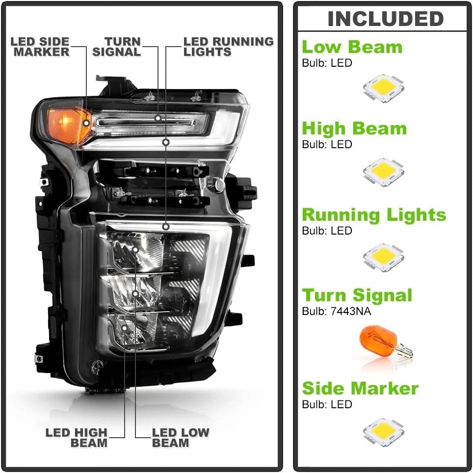 LED Headlight for Chevy Silverado 2500HD 3500HD (2020–2023)