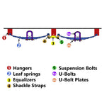 Tandem Trailer Axle Suspension Kit for 3500lbs Trailers