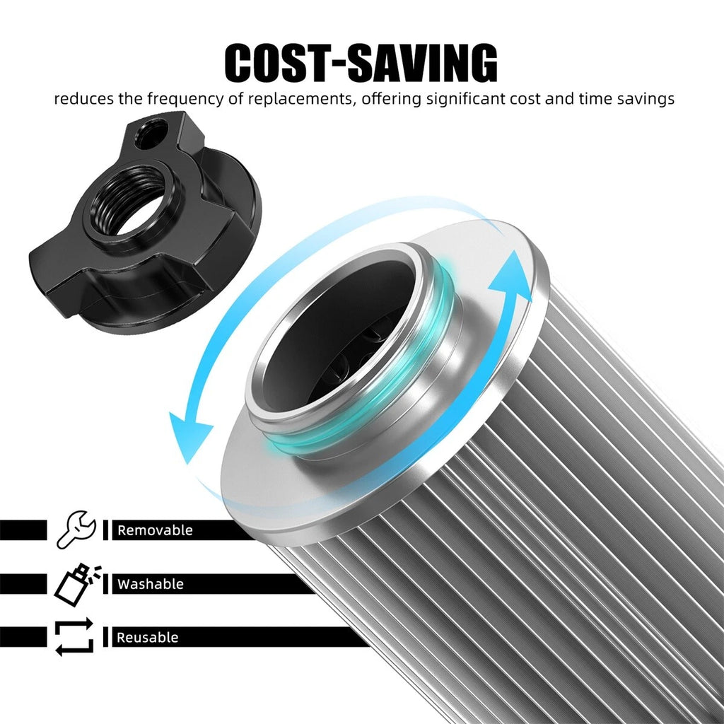 Reusable Oil Filter Element Kit 62700296 for Harley Street Glide FLHX (2017–2018)