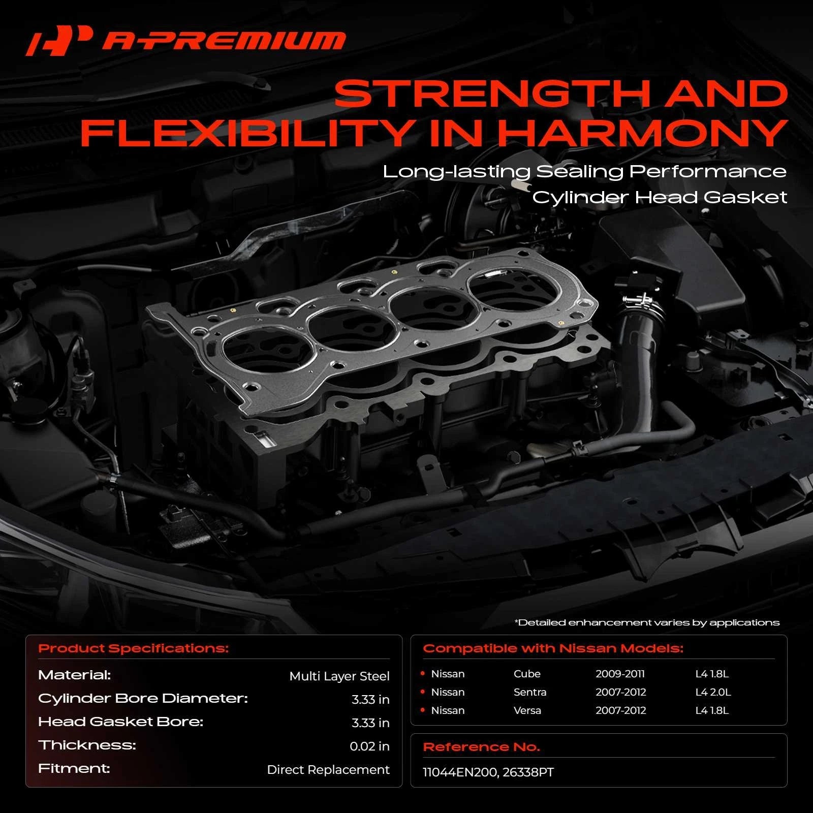 Cylinder Head Gasket for Nissan Sentra Versa Cube (2007-2012)