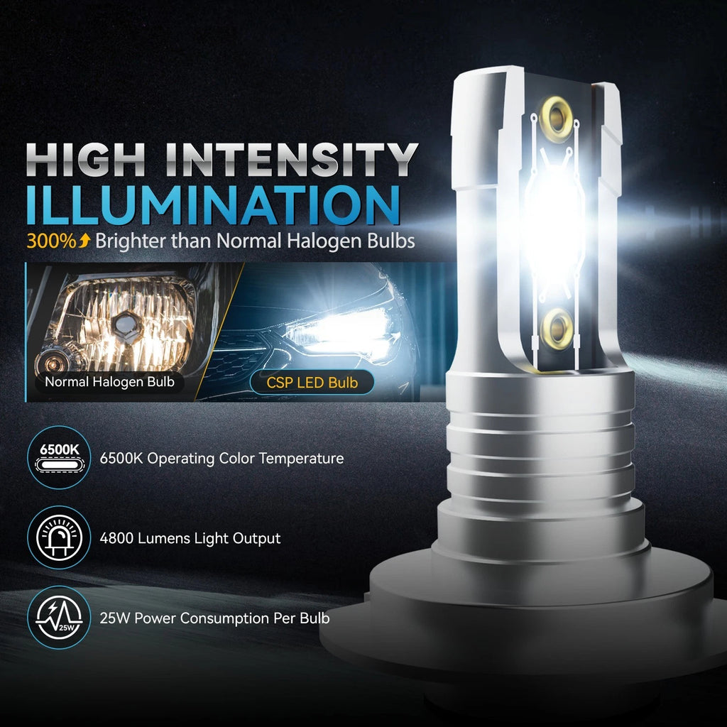 H7 CSP LED Headlight Fog Light Bulbs Conversion Kit for