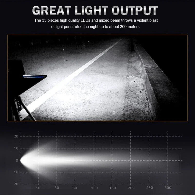 Square LED 82W Work-Light Bar for ATV SUV Driving Lamp