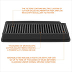 Reusable Multilayer High Flow Air Filter for Fiat Doblo 1.4L Turbo (2010–2017)