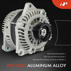 Alternator for Ford Explorer Taurus Flex Lincoln MKS (2013-2015) 200A
