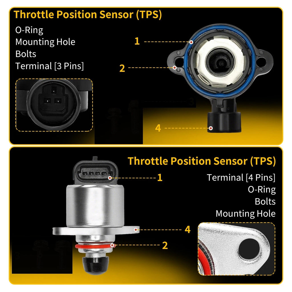 Throttle Position Sensor and Idle Control Valve Set for Chevy (2000–2006)