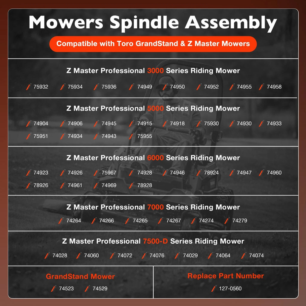 Deck Spindle Assembly for Toro Z Master Professional (Commercial, GrandStand)