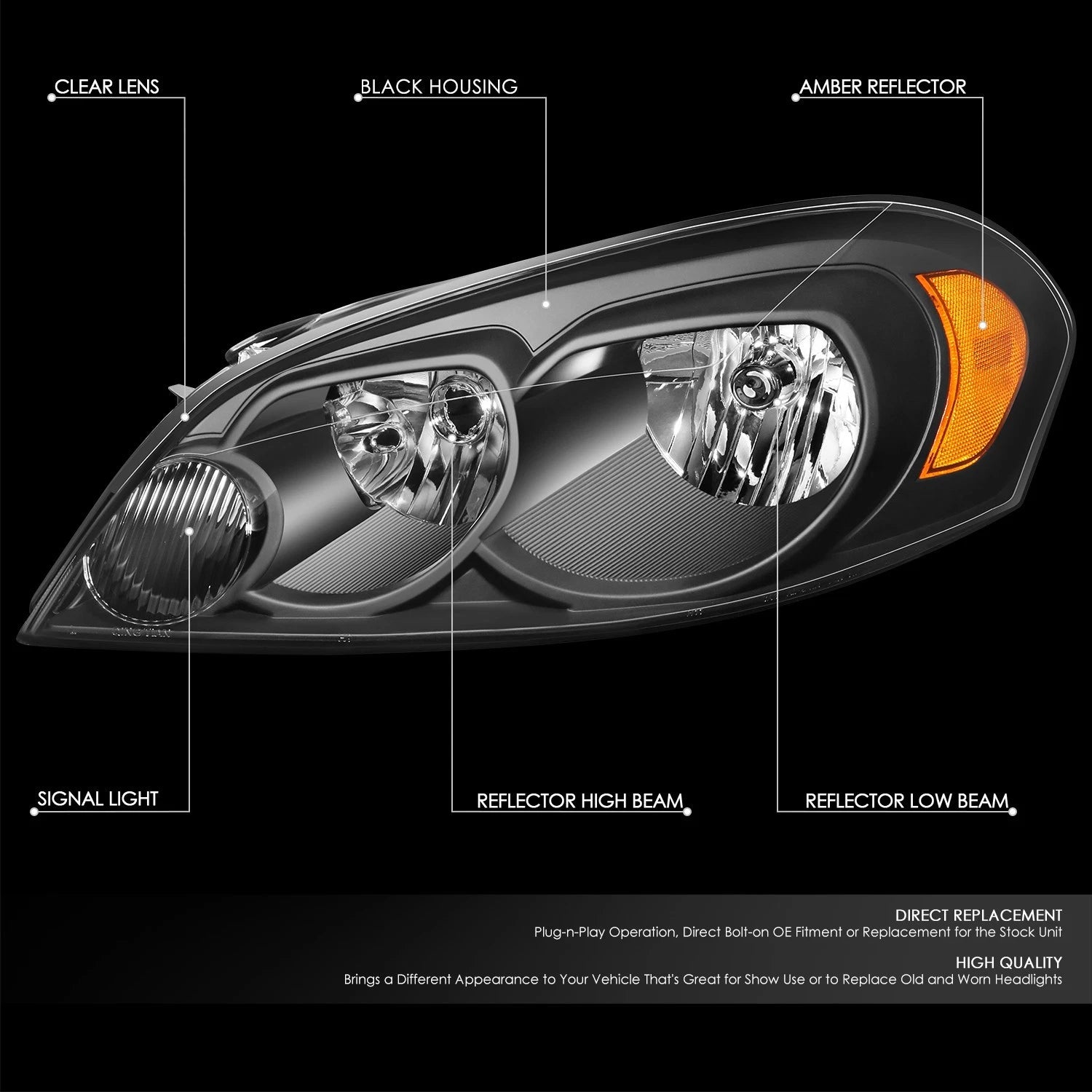 Set of 2 Black Housing Amber Corner Bumper Headlights for Chevy Impala (2006–2016)