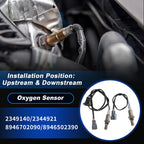 2X Upstream & Downstream Oxygen Sensor for Toyota Camry 3.5L V6 (2018–2020)