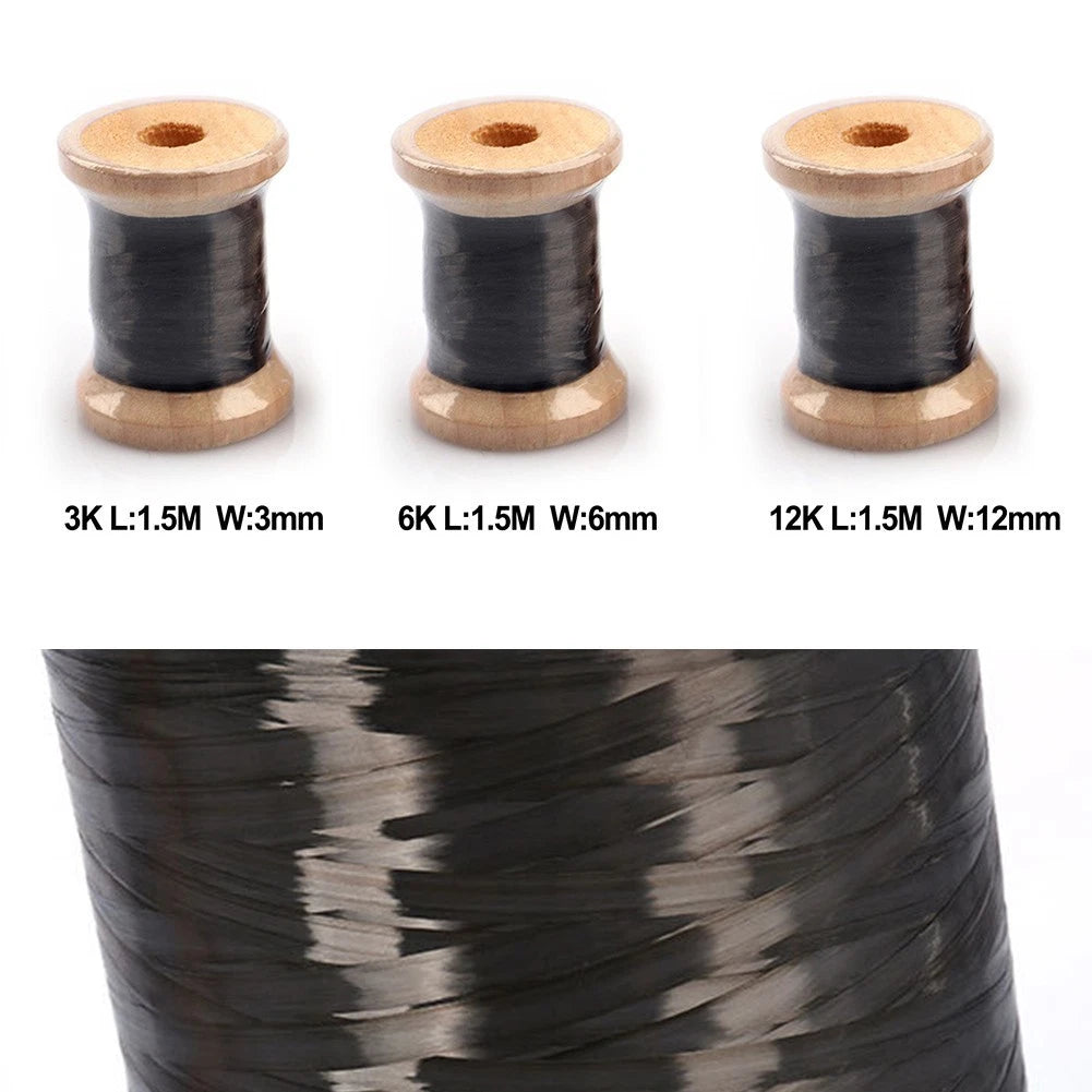 Guide Wrapping Lines for