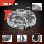 Radiator Fan Clutch for Ford F-250, F-350, E-350 (1992–1997)