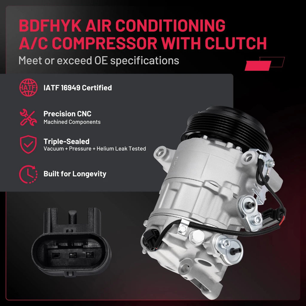 A/C Compressor for Mercedes-Benz C300, Metris (2015–2021)