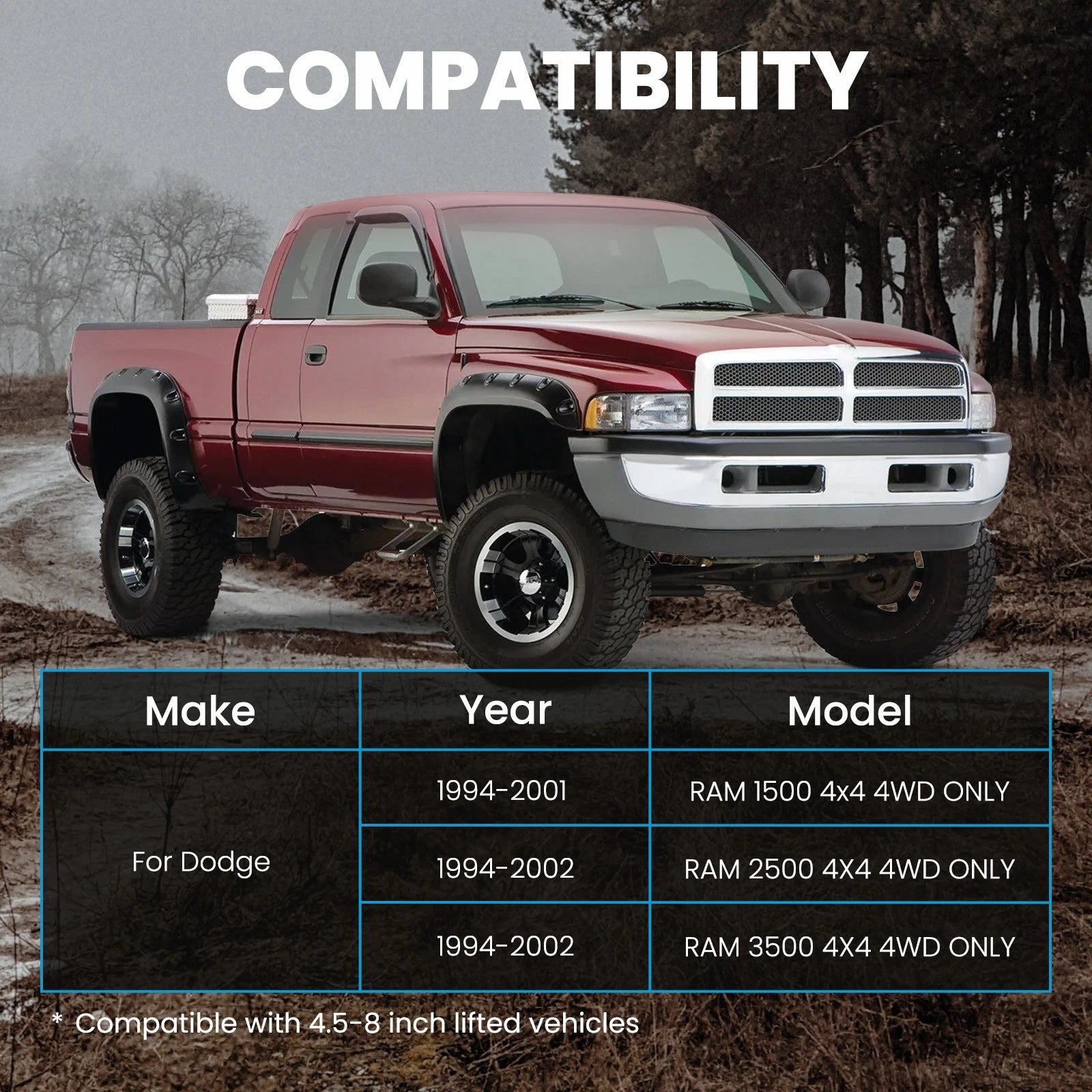 Adjustable Track Bar for Dodge Ram 1500 2500 3500 (1994-2002)