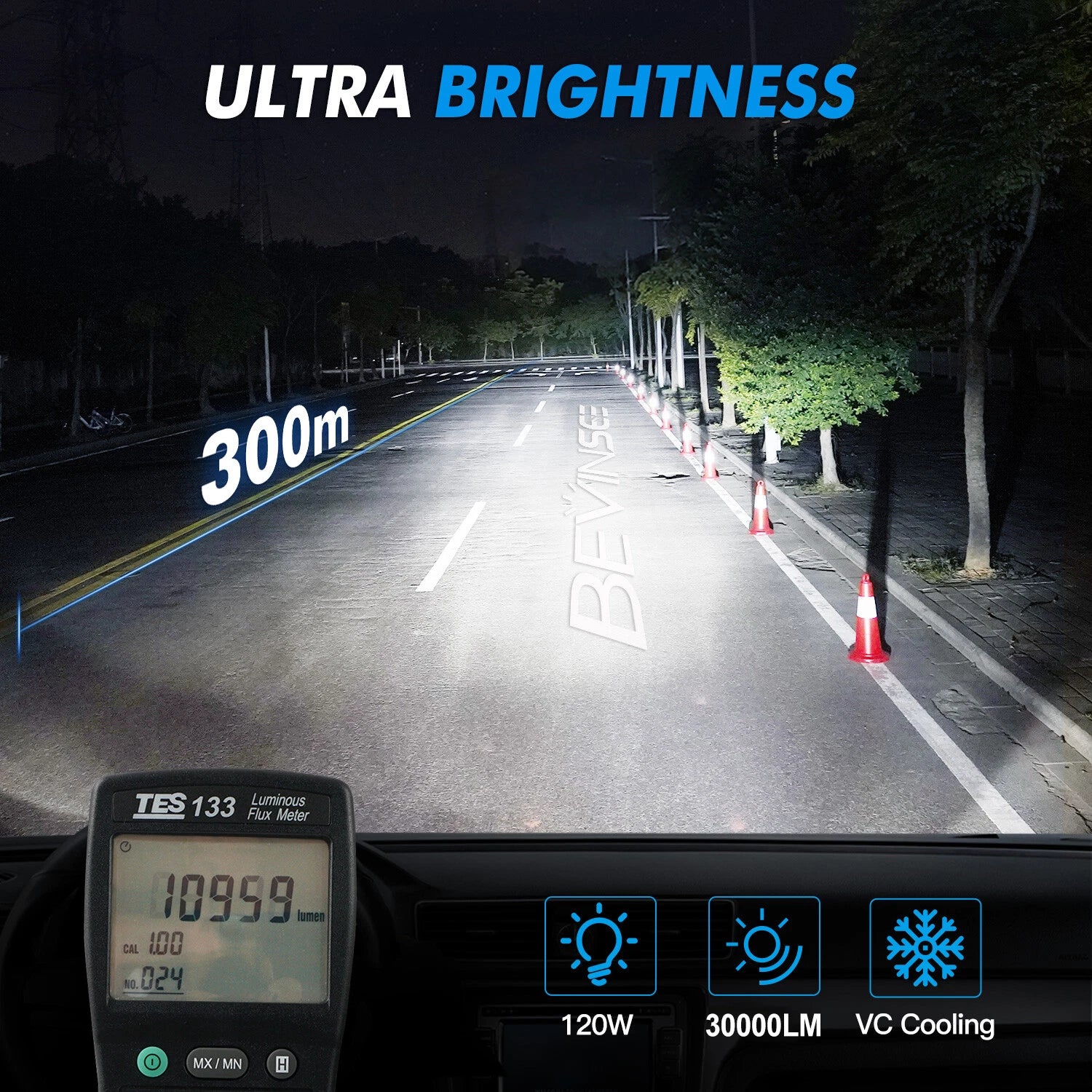 LED Headlight Bulbs Set of 2 for Bevinsee V45 H9 H11 H8 (6000K 22000LM 120W)