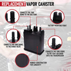 Vapor Canister 22963841 for Cadillac Escalade ESV EXT GMC Yukon XL (2002–2014)
